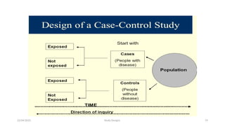 5 - EPIDEMIOLOGICAL STUDY DESIGNS 22.04.25.pptx