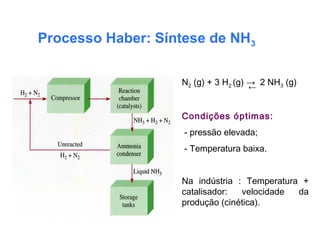 Processo Haber: Síntese de NH3
N2 (g) + 3 H2 (g) → 2 NH3 (g)
Condições óptimas:
- pressão elevada;
- Temperatura baixa.
Na indústria : Temperatura +
catalisador: velocidade da
produção (cinética).
←
 