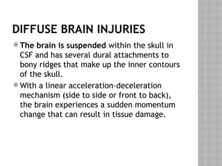 Accelaration Injries Comprehensive Overview of Head Injuries: Pathomechanics, Assessment ...