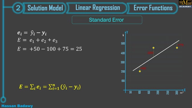 5- Error Functions | Machine Learning Course | PPT