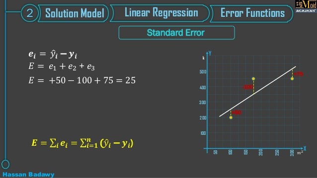 5- Error Functions | Machine Learning Course