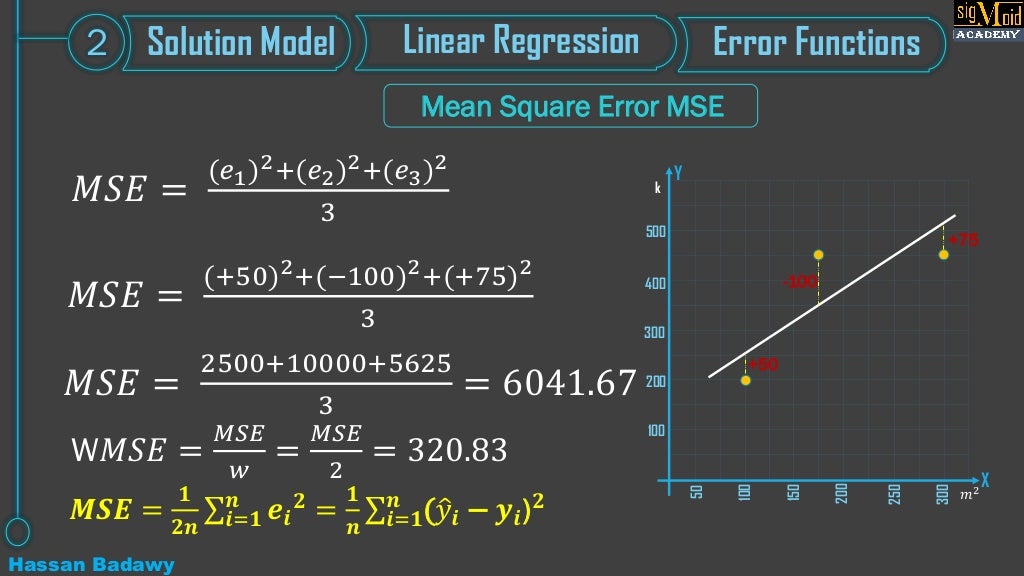 5 Error Functions Machine Learning Course