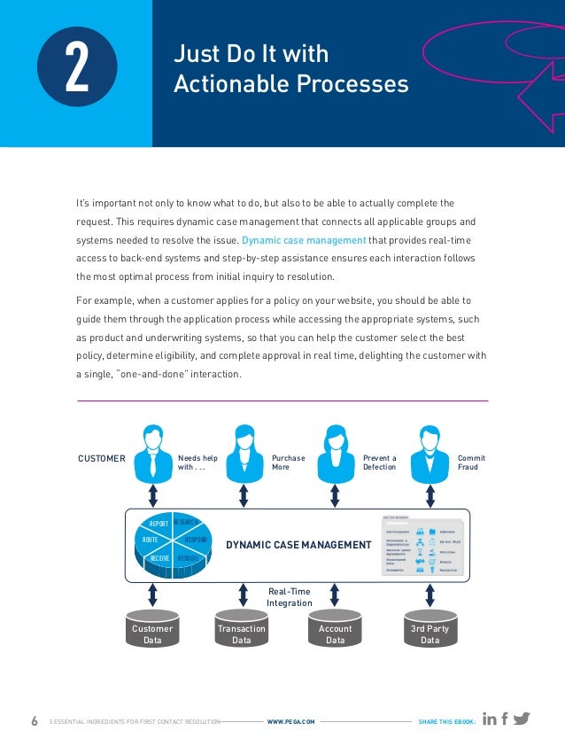 buy focused operations management achieving more