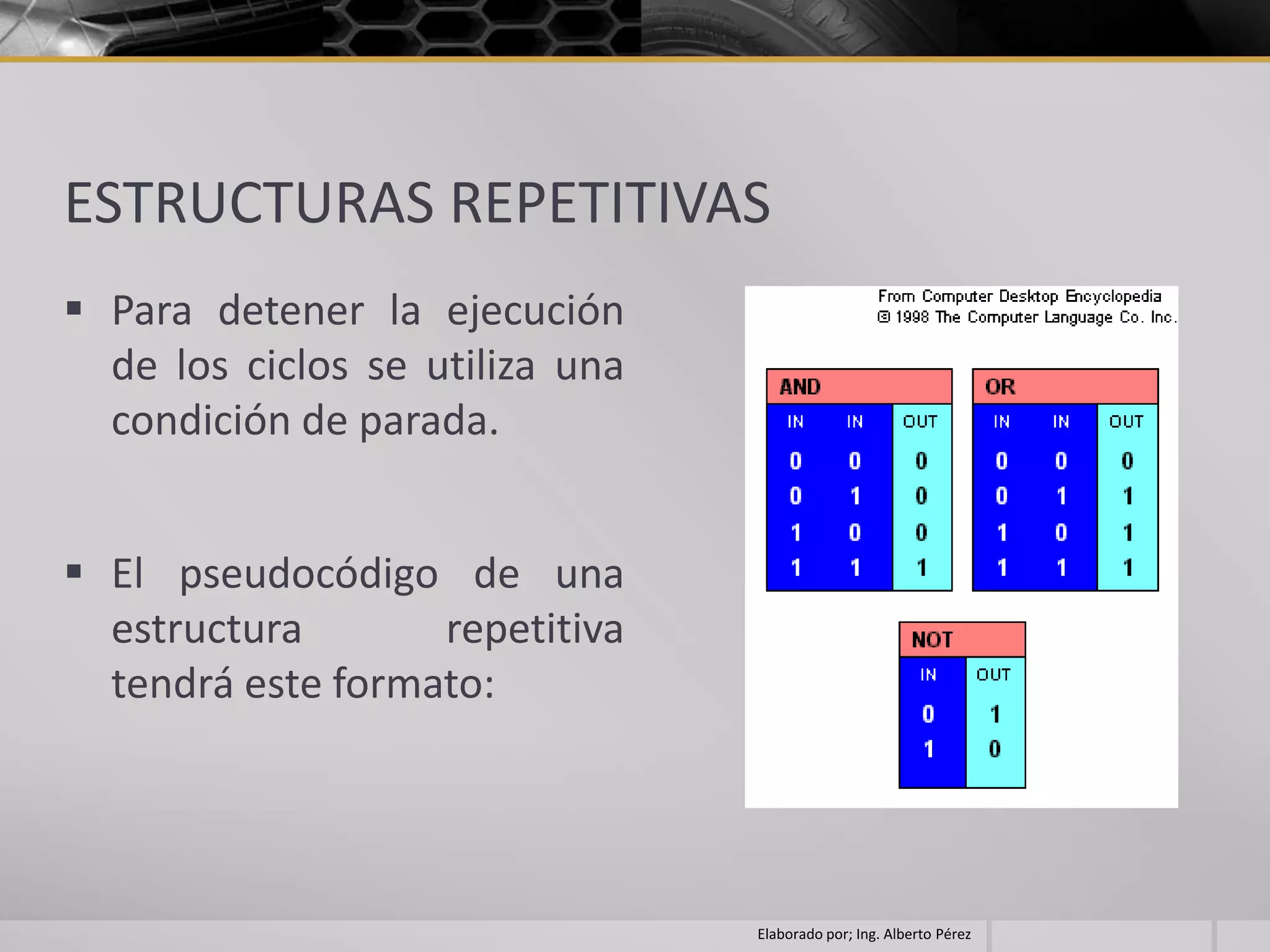 ESTRUCTURAS REPETITIVAS
 Para detener la ejecución
  de los ciclos se utiliza una
  condición de parada.


 El pseudocódigo de una
  estructura       repetitiva
  tendrá este formato:




                                 Elaborado por; Ing. Alberto Pérez
 