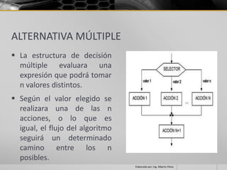 ALTERNATIVA MÚLTIPLE
 La estructura de decisión
  múltiple evaluara una
  expresión que podrá tomar
  n valores distintos.
 Según el valor elegido se
  realizara una de las n
  acciones, o lo que es
  igual, el flujo del algoritmo
  seguirá un determinado
  camino entre los n
  posibles.
                                  Elaborado por; Ing. Alberto Pérez
 