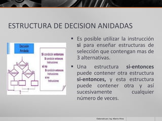 ESTRUCTURA DE DECISION ANIDADAS
                Es posible utilizar la instrucción
                 si para enseñar estructuras de
                 selección que contengan mas de
                 3 alternativas.
                Una estructura si-entonces
                 puede contener otra estructura
                 si-entonces, y esta estructura
                 puede contener otra y así
                 sucesivamente        cualquier
                 número de veces.


                          Elaborado por; Ing. Alberto Pérez
 