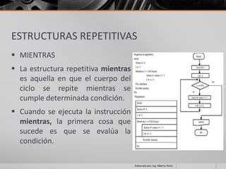 ESTRUCTURAS REPETITIVAS
 MIENTRAS
 La estructura repetitiva mientras
  es aquella en que el cuerpo del
  ciclo se repite mientras se
  cumple determinada condición.
 Cuando se ejecuta la instrucción
  mientras, la primera cosa que
  sucede es que se evalúa la
  condición.

                                      Elaborado por; Ing. Alberto Pérez
 