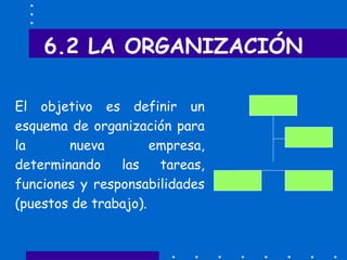 6.2 LA ORGANIZACIÓN
El objetivo es definir un
esquema de organización para
la nueva empresa,
determinando las tareas,
func...