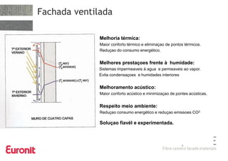  Mejora térmica:
- Mejor confort térmico y eliminación de puentes térmicos.
- Ahorro económico calefacción y refrigeración.
 Mejora en salubridad:
- Sistemas impermeables al agua y permeables al vapor.
- Evita condensaciones intersticiales y humedades
 Mejora acústica:
- Mejor confort acústico y minimización de puentes acústicos.
 Respeto medio ambiente:
- Reducción consumo energético y reducción emisiones CO2.
 Solución fiable y experimentada.
 Melhoria térmica:
- Maior conforto térmico e eliminaçao de pontos térmicos.
- Reduçao do consumo energético.
 Melhores prestaçoes frente à humidade:
- Sistemas impermeaveis à agua e permeaveis ao vapor.
- Evita condensaçoes e humidades interiores
 Melhoramento acústico:
- Maior conforto acústico e minimizaçao de pontes acústicas.
 Respeito meio ambiente:
- Reduçao consumo energético e reduçao emissoes CO2.
 Soluçao fiavél e experimentada.
Fachada ventilada
 