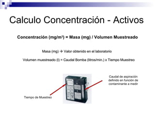 Calculo Concentración - Activos Concentración (mg/m 3 ) = Masa (mg) / Volumen Muestreado Masa (mg)    Valor obtenido en el laboratorio Volumen muestreado (l) = Caudal Bomba (litros/min.) x Tiempo Muestreo Caudal de aspiración definido en función de contaminante a medir Tiempo de Muestreo 