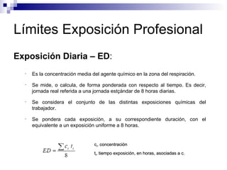 Límites Exposición Profesional Exposición Diaria – ED :  Es la concentración media del agente químico en la zona del respiración. Se mide, o calcula, de forma ponderada con respecto al tiempo. Es decir, jornada real referida a una jornada estçándar de 8 horas diarias.  Se considera el conjunto de las distintas exposiciones químicas del trabajador. Se pondera cada exposición, a su correspondiente duración, con el equivalente a un exposición uniforme a 8 horas. c i , concentración t i , tiempo exposición, en horas, asociadas a c. 
