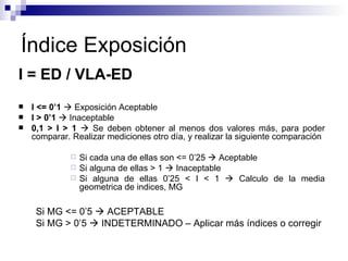 Índice Exposición I = ED / VLA-ED I <= 0’1     Exposición Aceptable I > 0’1     Inaceptable 0,1 > I > 1     Se deben obtener al menos dos valores más, para poder comparar. Realizar mediciones otro día, y realizar la siguiente comparación Si cada una de ellas son <= 0’25    Aceptable Si alguna de ellas > 1    Inaceptable Si alguna de ellas 0’25 < I < 1    Calculo de la media geometrica de indices, MG Si MG <= 0’5    ACEPTABLE Si MG > 0’5    INDETERMINADO – Aplicar más índices o corregir 