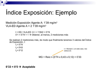 Índice Exposición: Ejemplo Medición Exposición Agente A: 1’39 mg/m 3 VLA-ED Agente A = 2 1’39 mg/m 3 I = ED / VLA-ED    I = 1’39/2 = 0’74 0’1 < 0’74 < 1    Obtener, al menos, 2 mediciones más  Se realizan 2 mediciones más, de modo que finalmente tenemos 3 valores del Índice de Exposición, I: I 1 = 0’74 I 2 = 0’43 I 3 = 0’12 0’33 < 0’5    Aceptable MG = Raíz n (0’74 x 0,43 x 0,12) = 0’33 n = Número I, en este caso, raíz cúbica (3) 
