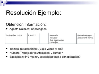 Resolución Ejemplo: Obtención Información: Agente Químico: Cancerigeno Tiempo de Exposición: ¿3 o 5 veces al día? Número Trabajadores Afectados: ¿Turnos? Exposición: 540 mg/m 3  ¿exposición total o por aplicación? 