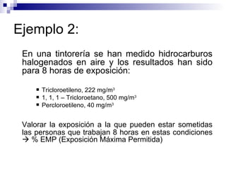 Ejemplo 2: En una tintorería se han medido hidrocarburos halogenados en aire y los resultados han sido para 8 horas de exposición: Tricloroetileno, 222 mg/m 3 1, 1, 1 – Tricloroetano, 500 mg/m 3 Percloroetileno, 40 mg/m 3 Valorar la exposición a la que pueden estar sometidas las personas que trabajan 8 horas en estas condiciones    % EMP (Exposición Máxima Permitida) 