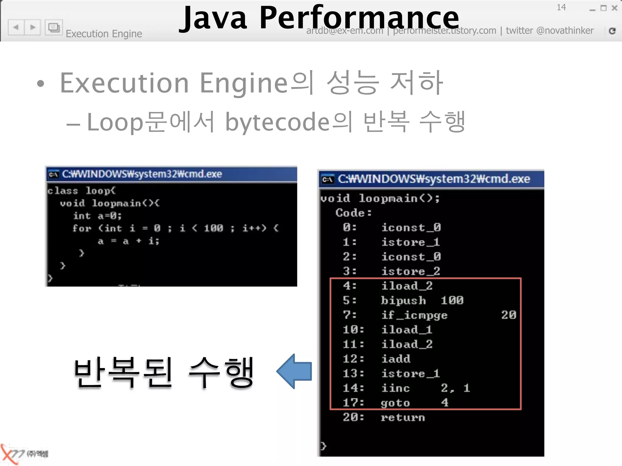 Java Performance
                                                                        14
                     Java Performance Fundamental | twitter @novathinker
                                  artdb@ex-em.com | performeister.tistory.com
  Execution Engine




• Execution Engine
  – Loop                      bytecode
 