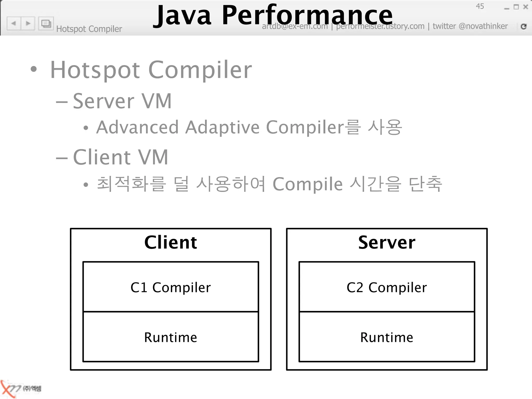 Java Performance
                                                                        45
                     Java Performance Fundamental | twitter @novathinker
                                  artdb@ex-em.com | performeister.tistory.com
  Hotspot Compiler




• Hotspot Compiler
  – Server VM
        • Advanced Adaptive Compiler
  – Client VM
        •                                 Compile


                       Client                         Server

                     C1 Compiler                     C2 Compiler


                       Runtime                         Runtime
 