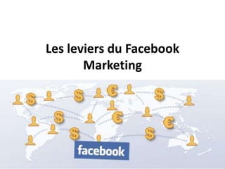 Les leviers du Facebook
Marketing
 