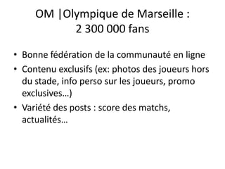 OM |Olympique de Marseille :
2 300 000 fans
• Bonne fédération de la communauté en ligne
• Contenu exclusifs (ex: photos des joueurs hors
du stade, info perso sur les joueurs, promo
exclusives…)
• Variété des posts : score des matchs,
actualités…
 