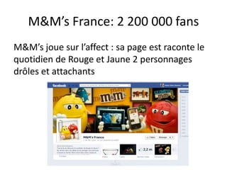 M&M’s France: 2 200 000 fans
M&M’s joue sur l’affect : sa page est raconte le
quotidien de Rouge et Jaune 2 personnages
drôles et attachants
 