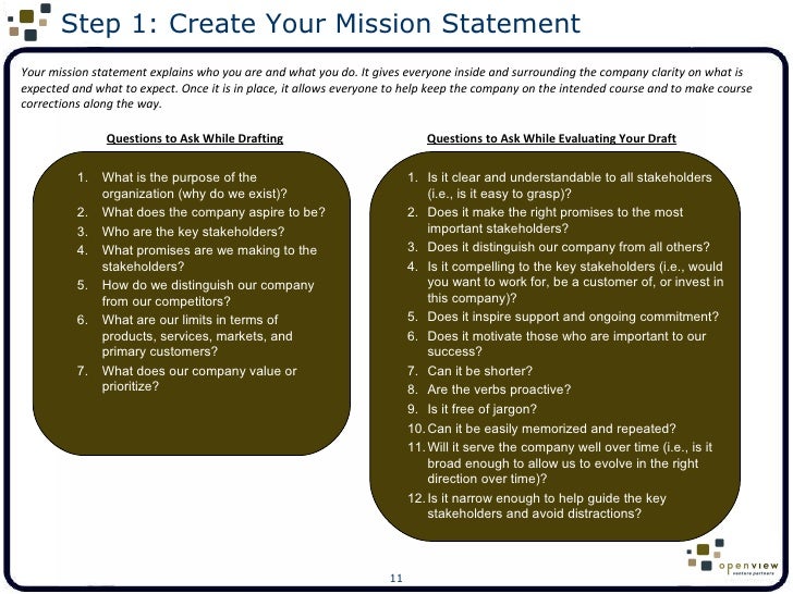 aspiration examples if you aspire