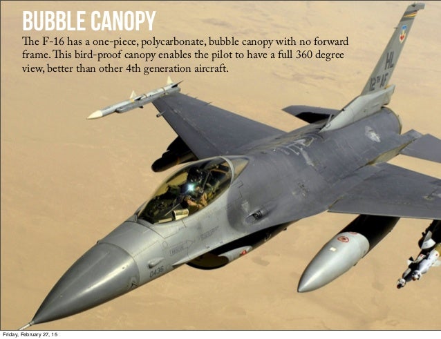 5 Fast Facts of the F-16 Fighting Falcon