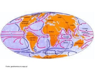 Fonte: geodinamica.no.sapo.pt
 