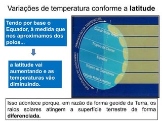 Tendo por base o
Equador, à medida que
nos aproximamos dos
polos...
CadaPaulistana
Variações de temperatura conforme a latitude
Isso acontece porque, em razão da forma geoide da Terra, os
raios solares atingem a superfície terrestre de forma
diferenciada.
a latitude vai
aumentando e as
temperaturas vão
diminuindo.
 