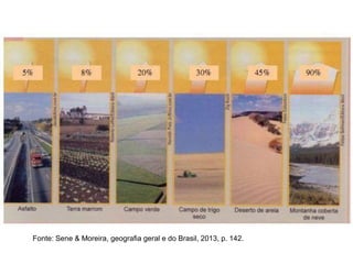 Fonte: Sene & Moreira, geografia geral e do Brasil, 2013, p. 142.
 