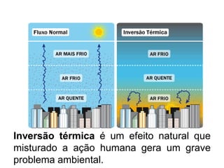 Inversão térmica é um efeito natural que
misturado a ação humana gera um grave
problema ambiental.
 