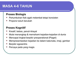MASA 4-6 TAHUN

 Proses Biologis
  Pertumbuhan fisik agak melambat tetapi konsisten
  Proporsi tubuh berubah



 Proses Kognitif
    Kreatif, bebas, penuh khayal
    Mulai menangkap & memahami kejadian-kejadian di dunia
    Mencapai tingkat berpikir preoperational (Piaget)
    Mempresentasikan kejadian ke dalam kata-kata, imaji, gambar
    Berpikir egosentris
    Percaya pada yang magis
 