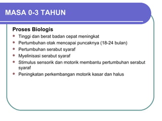 MASA 0-3 TAHUN

 Proses Biologis
    Tinggi dan berat badan cepat meningkat
    Pertumbuhan otak mencapai puncaknya (18-24 bulan)
    Pertumbuhan serabut syaraf
    Myelinisasi serabut syaraf
    Stimulus sensorik dan motorik membantu pertumbuhan serabut
     syaraf
    Peningkatan perkembangan motorik kasar dan halus
 