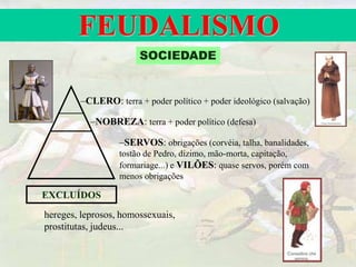 FEUDALISMO
–CLERO: terra + poder político + poder ideológico (salvação)
–NOBREZA: terra + poder político (defesa)
–SERVOS: obrigações (corvéia, talha, banalidades,
tostão de Pedro, dízimo, mão-morta, capitação,
formariage...) e VILÕES: quase servos, porém com
menos obrigações
SOCIEDADE
EXCLUÍDOS
hereges, leprosos, homossexuais,
prostitutas, judeus...
 