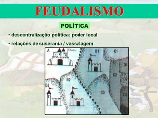 FEUDALISMO
POLÍTICA
• descentralização política: poder local
• relações de suserania / vassalagem
 
