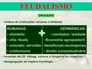 FEUDALISMO
• síntese de instituições romanas e bárbaras
ORIGENS
• invasões séc.IX: vikings, eslavos e húngaros (ou magiares).
• desagregação do Império Carolíngio.
ROMANAS:
• clientelia
• villa: feudo
• colonato: servidão
• cristianismo
GERMÂNICAS:
• comitatus: lealdade
•Economia agropastoril
•beneficium:recompensa
• direito consuetudinário
+
 
