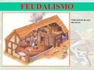FEUDALISMO
Visão interna da casa
dos servos
 