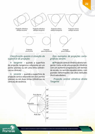 31
Classificação quanto à situação da
superfície de projeção:
	 tangente – quando a superfície
de projeção tangencia o elipsoide em um
ponto (planas) ou em uma linha (cilíndri-
cas ou cônicas);
	 secante – quando a superfície de
projeção corta o elipsoide em dois pontos
(planas) ou em duas linhas (cilíndricas ou
cônicas) de secância.
Dois exemplos de projeções carto-
gráficas seriam:
a)Projeção central cilíndrica direta tan-
gente: trata-se de uma projeção cilíndrica
com um aumento progressivo, em termos
de escala, no sentido equador-polos, com
grandes deformações nas altas latitudes
(ilustrada abaixo).
Projeção central cilíndrica direta
Tangente
 