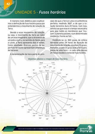 4242
UNIDADE 5 - Fusos horários
A maneira mais didática para explicar-
mos a definição de fuso horário passa por
entendermos o movimento de rotação da
Terra.
Devido a esse movimento de rotação,
ou seja, o movimento da Terra ao redor
de um eixo imaginário, que a atravessa de
um polo a outro, no sentido do Oeste para
o Leste, a Terra apresenta dias e noites.
Como resultado, diversos pontos da su-
perfície terrestre apresentam diferenças
de horários.
A determinação da hora parte do prin-
cípio de que a Terra é uma circunferência
perfeita, medindo 360º, e de que a ro-
tação terrestre dura 24 horas. Com isso,
conclui-se que esse é o tempo necessário
para que todos os meridianos que “cru-
zam” o planeta passem, num determinado
momento, frente ao Sol.
Dividindo-se os 360 graus da esfera
terrestre pelas 24 horas de duração do
movimento de rotação, resultam 15 graus.
Portanto, a cada 15 graus que a Terra gira,
passa-se uma hora – e cada uma dessas
24 faixas recebe o nome de fuso horário.
Vejamos abaixo o mapa de fuso horário.
 