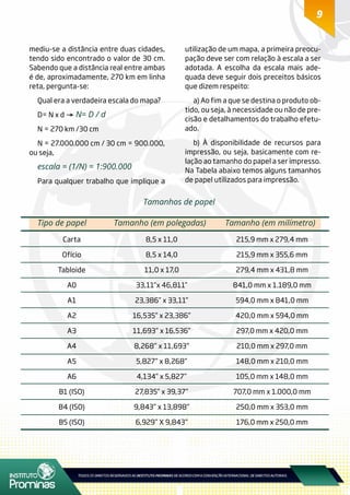 9
Tamanhos de papel
mediu-se a distância entre duas cidades,
tendo sido encontrado o valor de 30 cm.
Sabendo que a distância real entre ambas
é de, aproximadamente, 270 km em linha
reta, pergunta-se:
Qual era a verdadeira escala do mapa?
D= N x d N= D / d
N = 270 km /30 cm
N = 27.000.000 cm / 30 cm = 900.000,
ou seja,
escala = (1/N) = 1:900.000
Para qualquer trabalho que implique a
utilização de um mapa, a primeira preocu-
pação deve ser com relação à escala a ser
adotada. A escolha da escala mais ade-
quada deve seguir dois preceitos básicos
que dizem respeito:
a) Ao fim a que se destina o produto ob-
tido, ou seja, à necessidade ou não de pre-
cisão e detalhamentos do trabalho efetu-
ado.
b) À disponibilidade de recursos para
impressão, ou seja, basicamente com re-
lação ao tamanho do papel a ser impresso.
Na Tabela abaixo temos alguns tamanhos
de papel utilizados para impressão.
Carta
Ofício
Tabloide
A0
A1
A2
A3
A4
A5
A6
B1 (ISO)
B4 (ISO)
B5 (ISO)
8,5 x 11,0
8,5 x 14,0
11,0 x 17,0
33,11”x 46,811”
23,386” x 33,11”
16,535” x 23,386”
11,693” x 16,536”
8,268” x 11,693”
5,827” x 8,268”
4,134” x 5,827”
27,835” x 39,37”
9,843” x 13,898”
6,929” X 9,843”
215,9 mm x 279,4 mm
215,9 mm x 355,6 mm
279,4 mm x 431,8 mm
841,0 mm x 1.189,0 mm
594,0 mm x 841,0 mm
420,0 mm x 594,0 mm
297,0 mm x 420,0 mm
210,0 mm x 297,0 mm
148,0 mm x 210,0 mm
105,0 mm x 148,0 mm
707,0 mm x 1.000,0 mm
250,0 mm x 353,0 mm
176,0 mm x 250,0 mm
Tipo de papel 	Tamanho (em polegadas)	 Tamanho (em milímetro)
 
