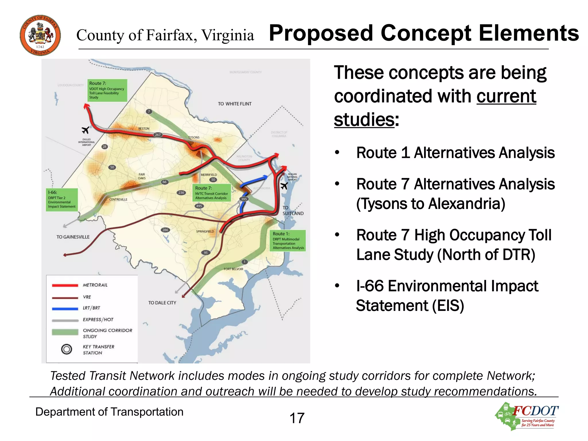County of Fairfax, Virginia

Proposed Concept Elements
These concepts are being
coordinated with current
studies:
• Route 1 Alternatives Analysis
• Route 7 Alternatives Analysis
(Tysons to Alexandria)
• Route 7 High Occupancy Toll
Lane Study (North of DTR)
• I-66 Environmental Impact
Statement (EIS)

Tested Transit Network includes modes in ongoing study corridors for complete Network;
Additional coordination and outreach will be needed to develop study recommendations.
Department of Transportation

17

 