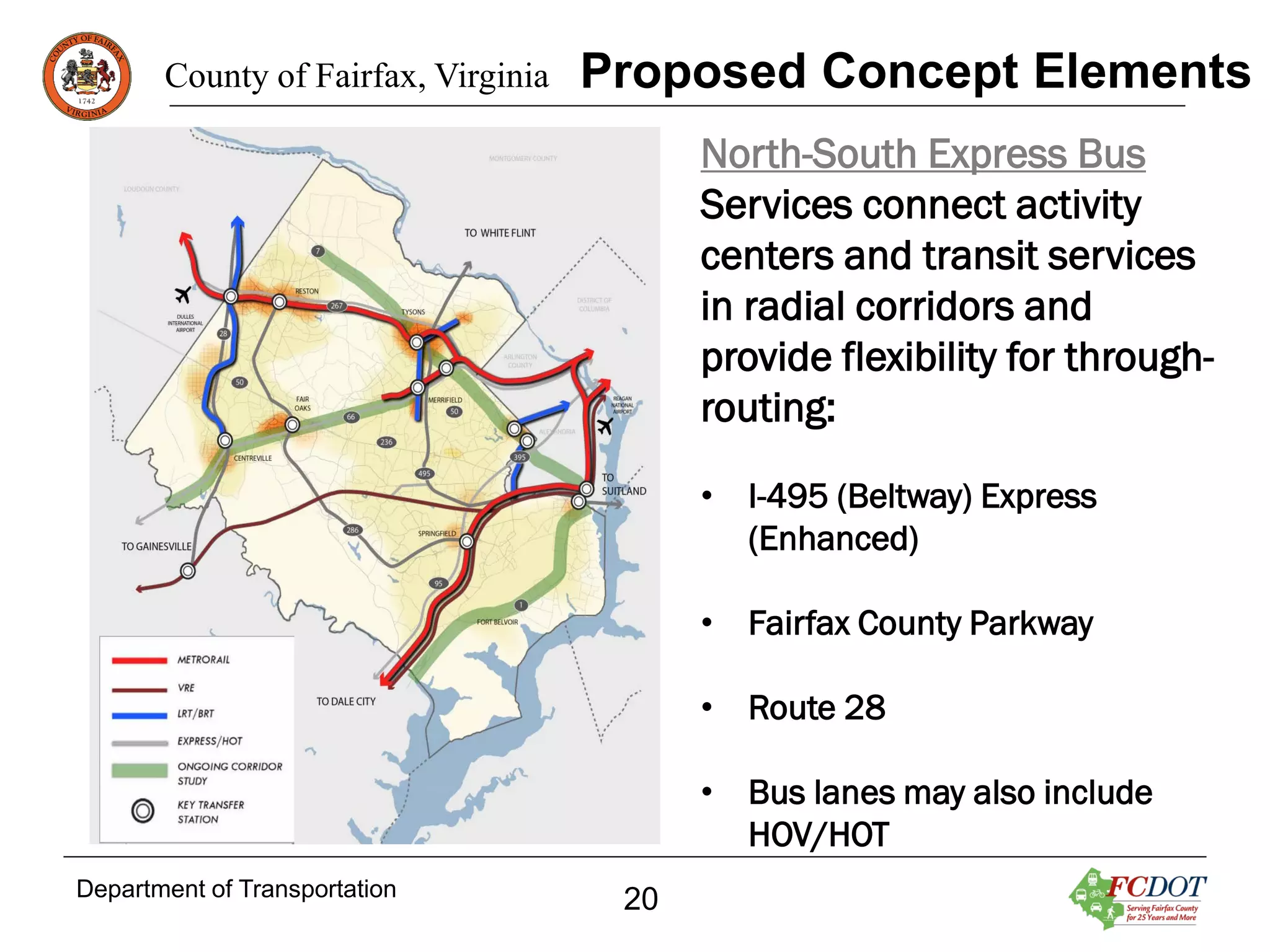 County of Fairfax, Virginia

Proposed Concept Elements
North-South Express Bus
Services connect activity
centers and transit services
in radial corridors and
provide flexibility for throughrouting:
• I-495 (Beltway) Express
(Enhanced)
• Fairfax County Parkway
• Route 28
• Bus lanes may also include
HOV/HOT

Department of Transportation

20

 