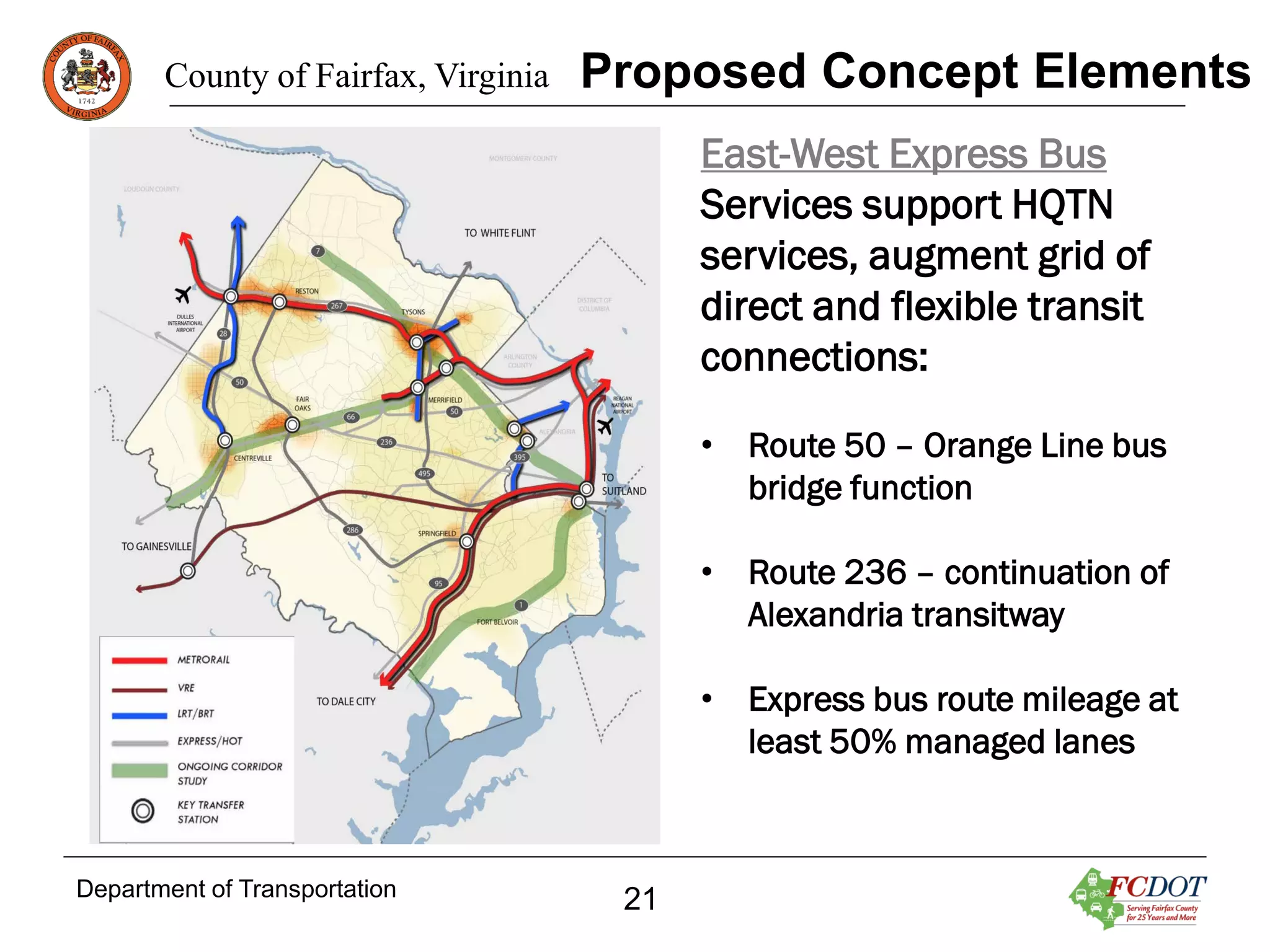 County of Fairfax, Virginia

Proposed Concept Elements
East-West Express Bus
Services support HQTN
services, augment grid of
direct and flexible transit
connections:
• Route 50 – Orange Line bus
bridge function
• Route 236 – continuation of
Alexandria transitway
• Express bus route mileage at
least 50% managed lanes

Department of Transportation

21

 