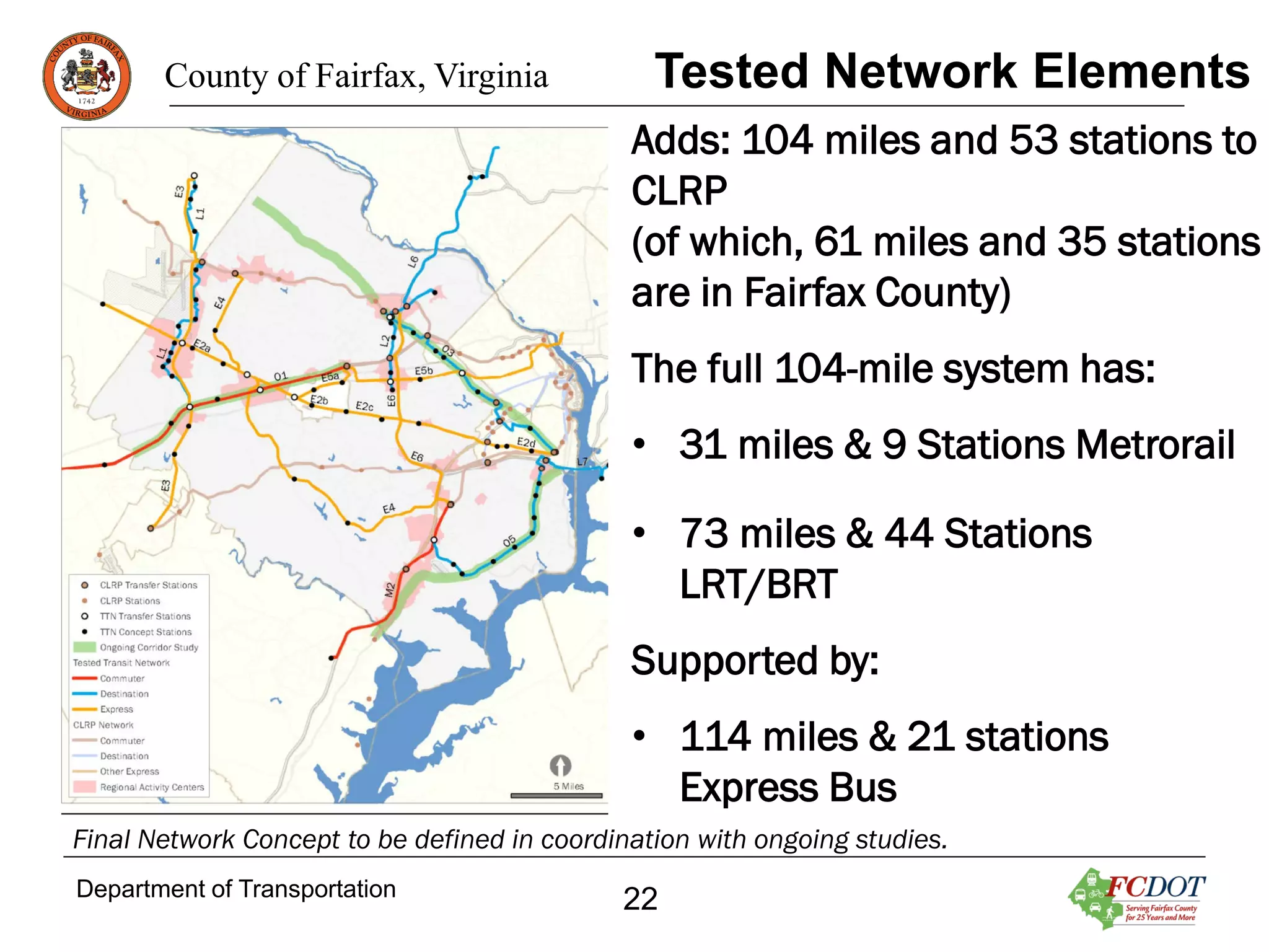 County of Fairfax, Virginia

Tested Network Elements
Adds: 104 miles and 53 stations to
CLRP
(of which, 61 miles and 35 stations
are in Fairfax County)
The full 104-mile system has:
• 31 miles & 9 Stations Metrorail
• 73 miles & 44 Stations
LRT/BRT
Supported by:
• 114 miles & 21 stations
Express Bus

Final Network Concept to be defined in coordination with ongoing studies.
Department of Transportation

22

 