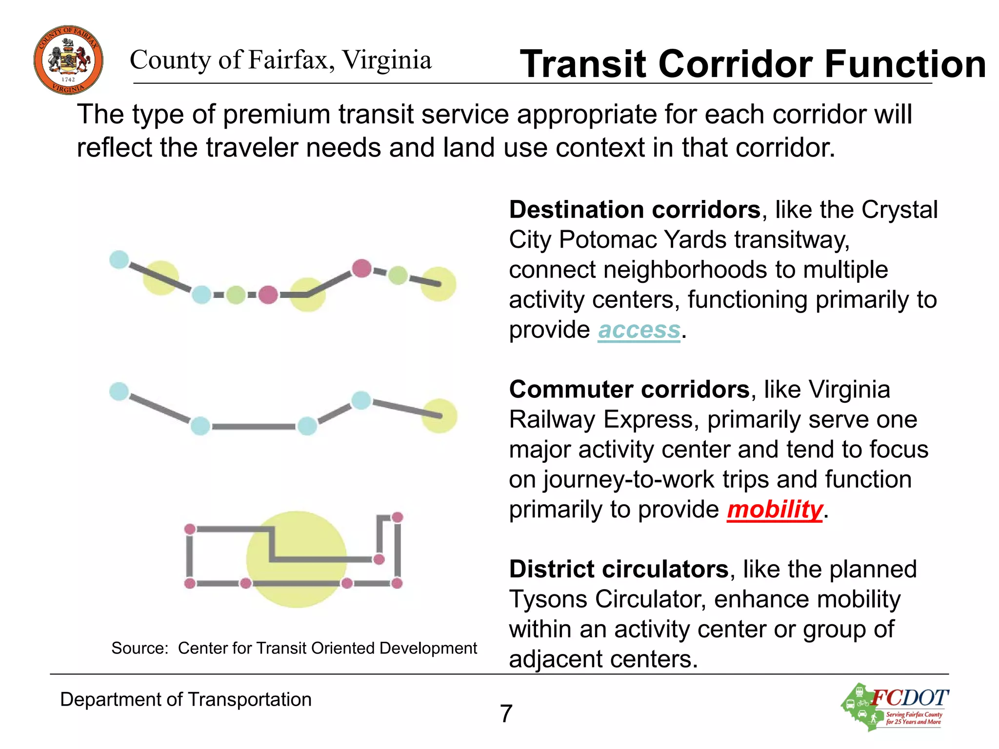 Transit Corridor Function

County of Fairfax, Virginia

The type of premium transit service appropriate for each corridor will
reflect the traveler needs and land use context in that corridor.
Destination corridors, like the Crystal
City Potomac Yards transitway,
connect neighborhoods to multiple
activity centers, functioning primarily to
provide access.
Commuter corridors, like Virginia
Railway Express, primarily serve one
major activity center and tend to focus
on journey-to-work trips and function
primarily to provide mobility.

Source: Center for Transit Oriented Development

Department of Transportation

District circulators, like the planned
Tysons Circulator, enhance mobility
within an activity center or group of
adjacent centers.
7

 