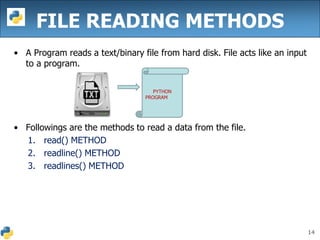 Python file handling | PPT image.
