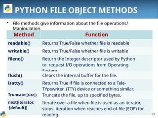5-filehandling-2004054567151830 (1).pptx