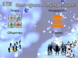 Кому нужна популяризация?ГосударствоНаукаОбществоБизнес