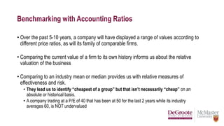 Benchmarking with Accounting Ratios
• Over the past 5-10 years, a company will have displayed a range of values according to
different price ratios, as will its family of comparable firms.
• Comparing the current value of a firm to its own history informs us about the relative
valuation of the business
• Comparing to an industry mean or median provides us with relative measures of
effectiveness and risk.
• They lead us to identify “cheapest of a group” but that isn’t necessarily “cheap” on an
absolute or historical basis.
• A company trading at a P/E of 40 that has been at 50 for the last 2 years while its industry
averages 60, is NOT undervalued
 