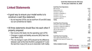 Linked Statements
• A good way to ensure your model works is to
construct a cash flow statement.
• Its not required (CFSs can be built from I/S and B/S data)
but can sometimes be helpful.
• All three statements should flow into each other if
properly prepared.
• Net income (I/S) feeds into the operating cash (CFS)
• Changes in asset and liability accounts (B/S) feed into
cash flows (CFS)
• The net change in cash (CFS) should be the difference
between cash at the time the B/S is prepared (t=1) and
the last time it was (t=0) so as to reconcile it with reality.
Cash Flow Statement for XYZ Corp
for the year ended Dec 31, 2020
Cash flow from Operations
Net Income 4500
Depreciation (+) 175
increase in A/R (-) -750
increase in prepaids (-) -42
increase in Inv (-) -600
increase in accruals (+) 25
increase in A/P (+) 1200
TOTAL 4508
Cash flow from Financing
increase in short-term debt (+) 100
increase in long-term debt (+) -300
repurchase of shares (-) -200
sale of new shares (+) 0
dividends paid (-) -500
TOTAL -900
Cash flow from Investing
new capital expenditures (-) -2200
proceeds from sale of LT assets (+) 85
TOTAL -2115
TOTAL CHANGE IN CASH 1493
 