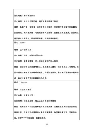 死亡地點：鄉村教堂門口


死亡時間：晚上出去開門時，隔天凌晨時被神父發現


備註：為事件第一受害者，由於發生於小鄉村，並經鄉村老法醫判定為顱內


出血致死，無其他外傷，可能為雪滑失足致命，且警長認為是意外。由於無法


得知修女生前身分，所以草草結案，並將她埋在教堂。

姓名：Bonnie


職業：送牛奶的少女


死亡地點：郊區，在送牛奶的途中


死亡時間：清晨受襲擊，早上被返回倫敦的旅人發現


備註：由於少女在附近農場打工，是新進女工讀生，似乎是孤兒，有氣喘。由


同一個老法醫驗定為氣喘呼吸窒息，同被認為意外。老法醫只注意到一點奇怪


處，最近少女是否流行配戴銀白色玫瑰。

姓名：Charlotte


職業：大夜班工讀生


死亡地點：工廠辦公室


死亡時間：深夜加班時，隔天上班時間被同事發現


備註：此案由另一村莊的警察及年輕法醫負責，法醫感嘆玫瑰的特別卻也沒


發現什麼，只驗出死者胃裡有大量安眠藥殘留，為用藥過量致死，可能是自


殺。身穿 Eden 特製服裝，喜歡蘋果派。


                    13
 